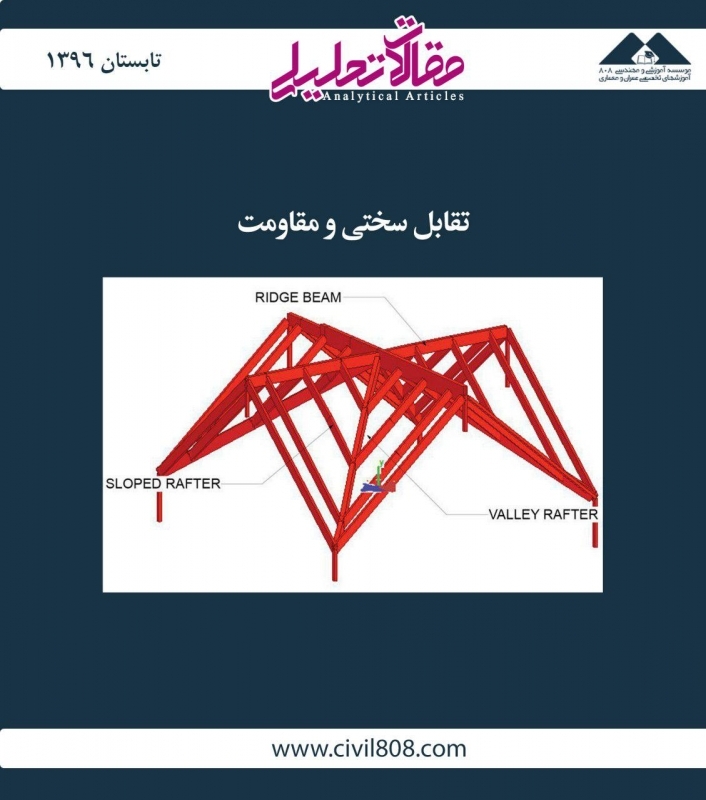 مقاله تحلیلی: تقابل سختی و مقاومت