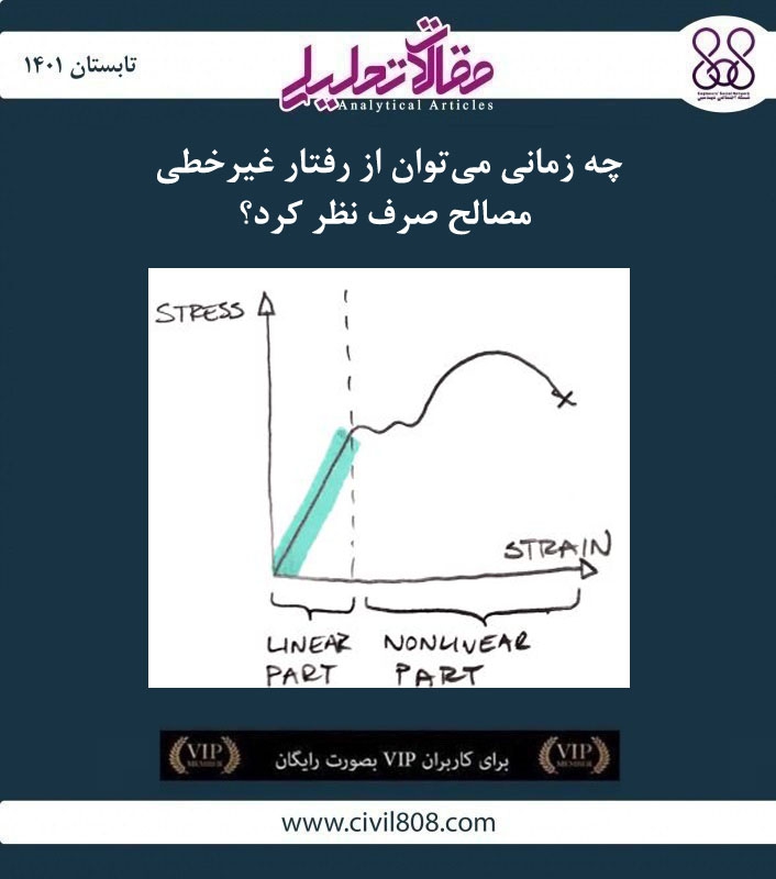 مقاله تحلیلی: چه زمانی میتوان از رفتار غیرخطی مصالح صرف نظر کرد؟ مقاله تحلیلی: چه زمانی میتوان از رفتار غیرخطی مصالح صرف نظر کرد؟