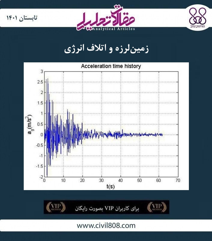 مقاله تحلیلی:‌ زمین‌لرزه و اتلاف انرژی