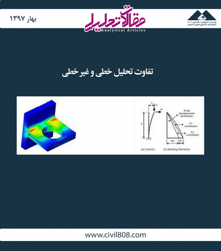 مقاله تحلیلی: تفاوت تحلیل خطی و غیرخطی