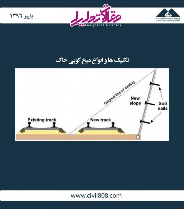 مقاله تحلیلی:‌ تکنیک ها و انواع میخ‌کوبی خاک