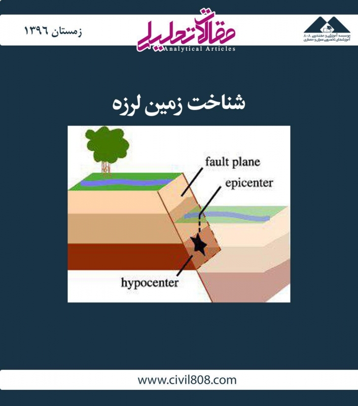 مقاله تحلیلی: شناخت زمینلرزه مقاله تحلیلی: شناخت زمینلرزه