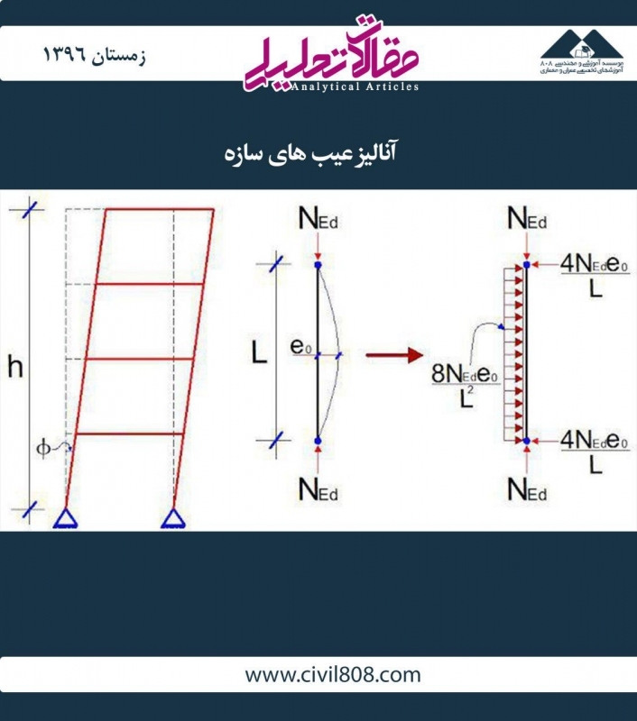 مقاله تحلیلی:‌آنالیز عیب‌های سازه