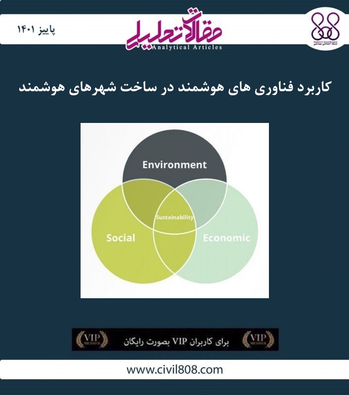 مقاله تحلیلی: کاربرد فناوری های هوشمند در ساخت شهرهای هوشمند مقاله تحلیلی: کاربرد فناوری های هوشمند در ساخت شهرهای هوشمند