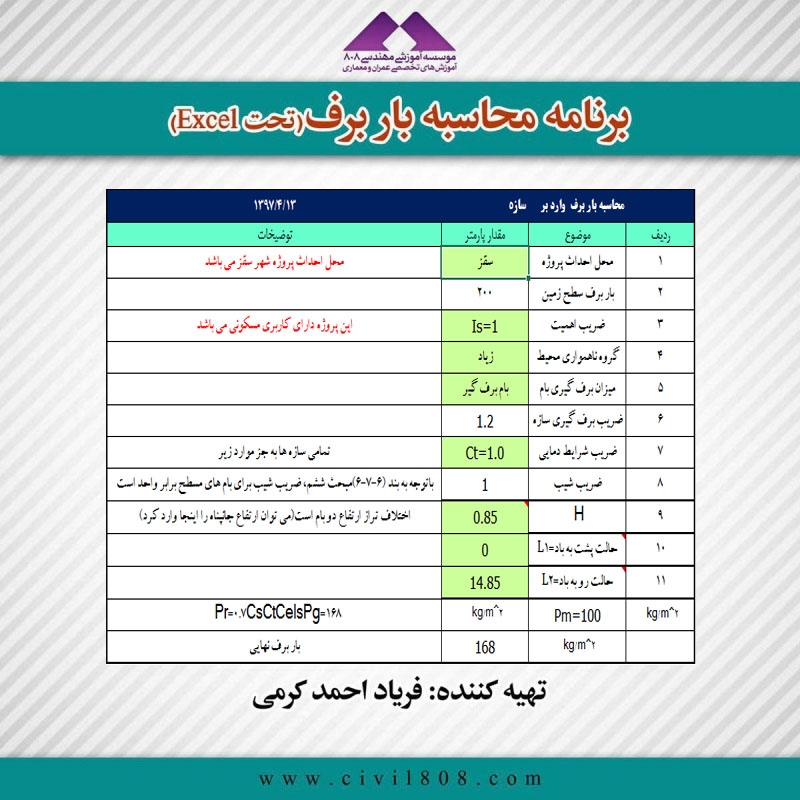 برنامه محاسبه بار برف روی بام تخت (تحت Excel)