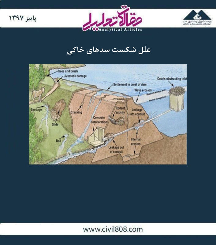 مقاله تحلیلی: علل شکست سدهای خاکی مقاله تحلیلی: علل شکست سدهای خاکی