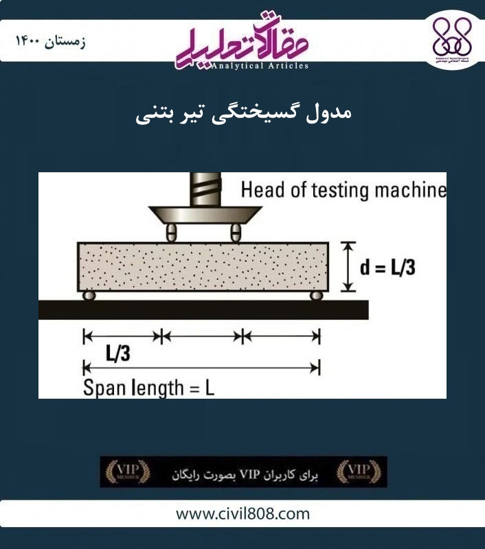 مقاله تحلیلی:  مدول گسیختگی تیر بتنی مقاله تحلیلی:  مدول گسیختگی تیر بتنی