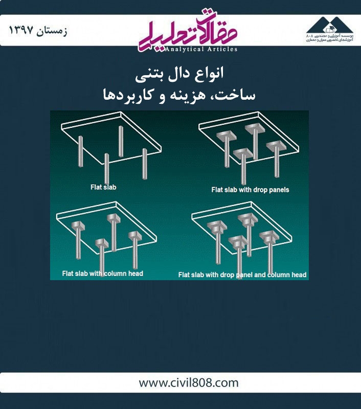 مقاله تحلیلی: انواع دال بتنی – ساخت، هزینه و کاربردها مقاله تحلیلی: انواع دال بتنی – ساخت، هزینه و کاربردها