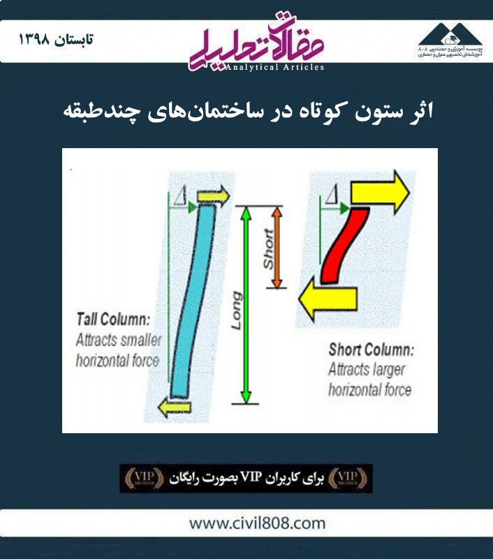 مقاله تحلیلی: اثر ستون کوتاه در ساختمان‌ های چند طبقه