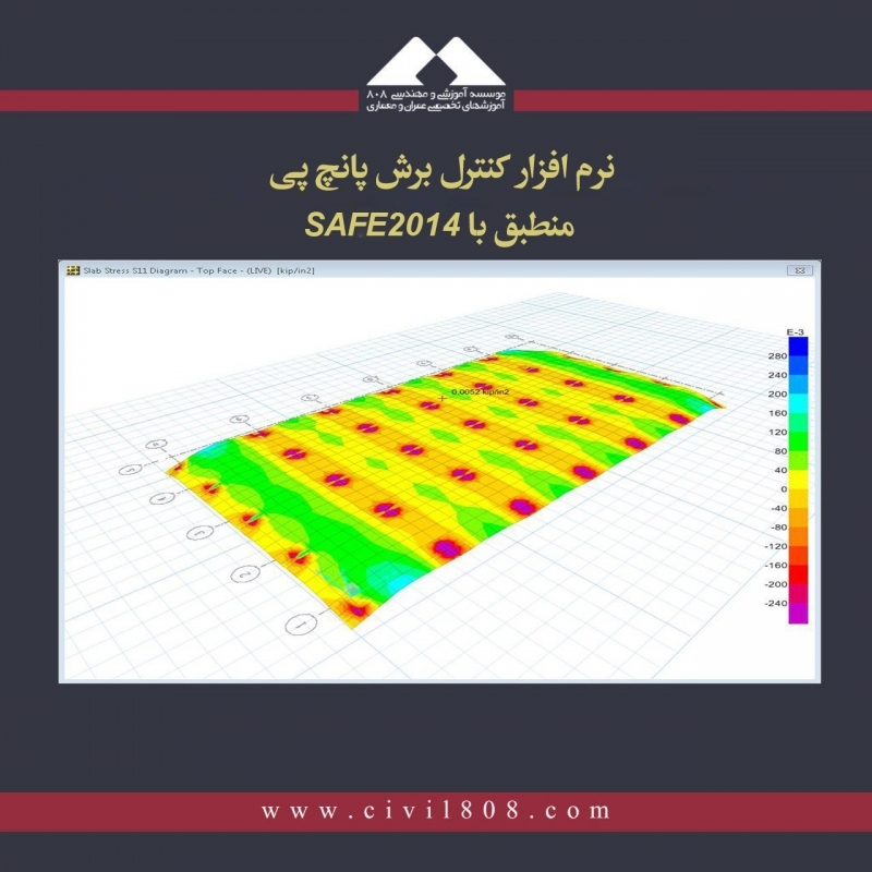 نرم افزار کنترل برش پانچ پی (منطبق با خروجی های SAFE 2014)