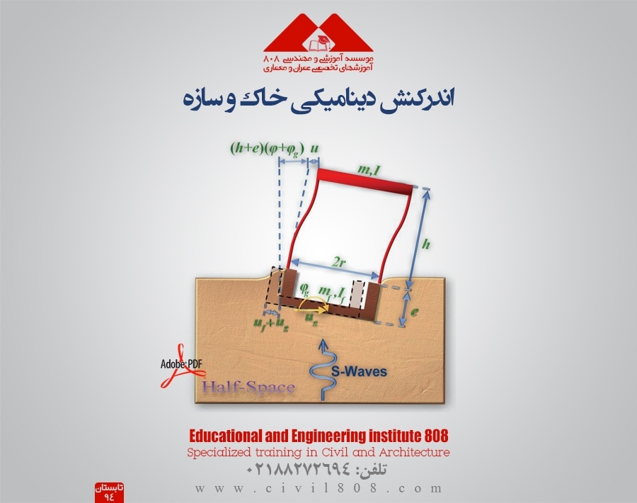 اندرکنش دینامیکی خاک و سازه
