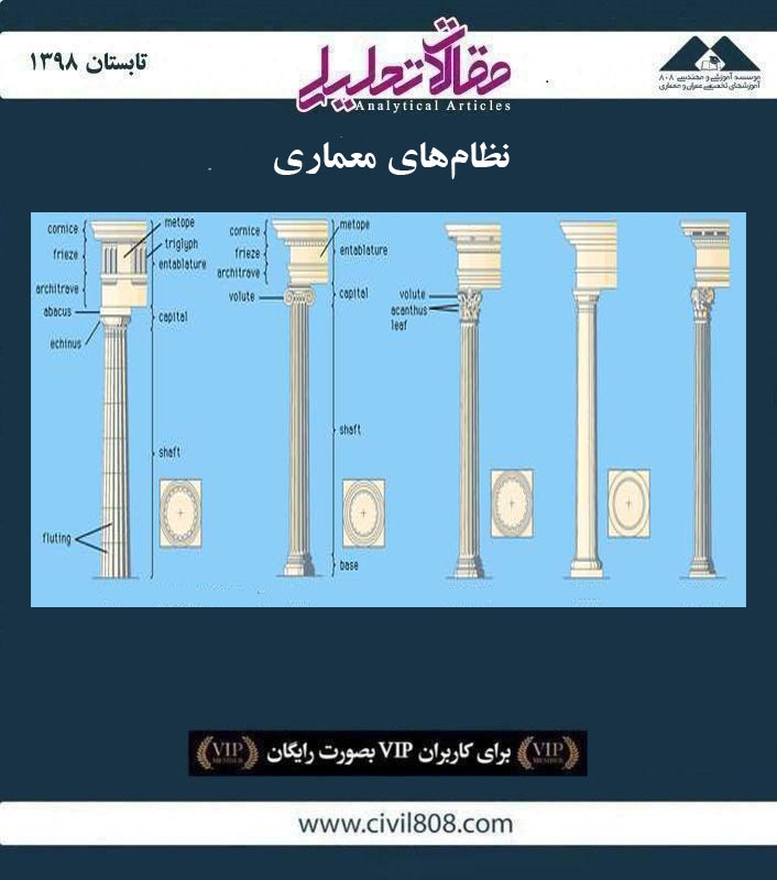 مقاله تحلیلی: نظام های معماری مقاله تحلیلی: نظام های معماری