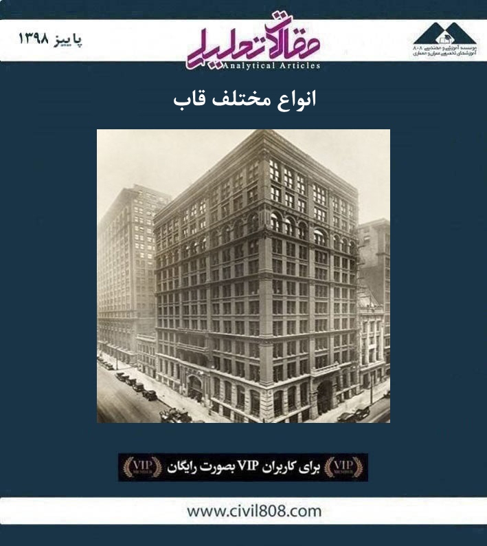 مقاله تحلیلی: انواع مختلف قابمقاله تحلیلی: انواع مختلف قاب