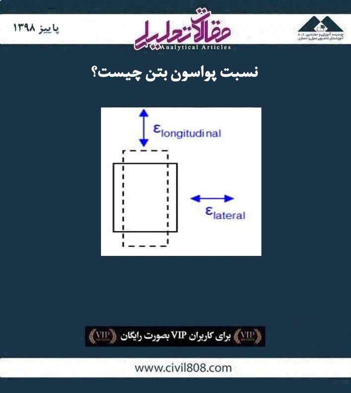 مقاله تحلیلی:‌ نسبت پواسون بتن چیست؟