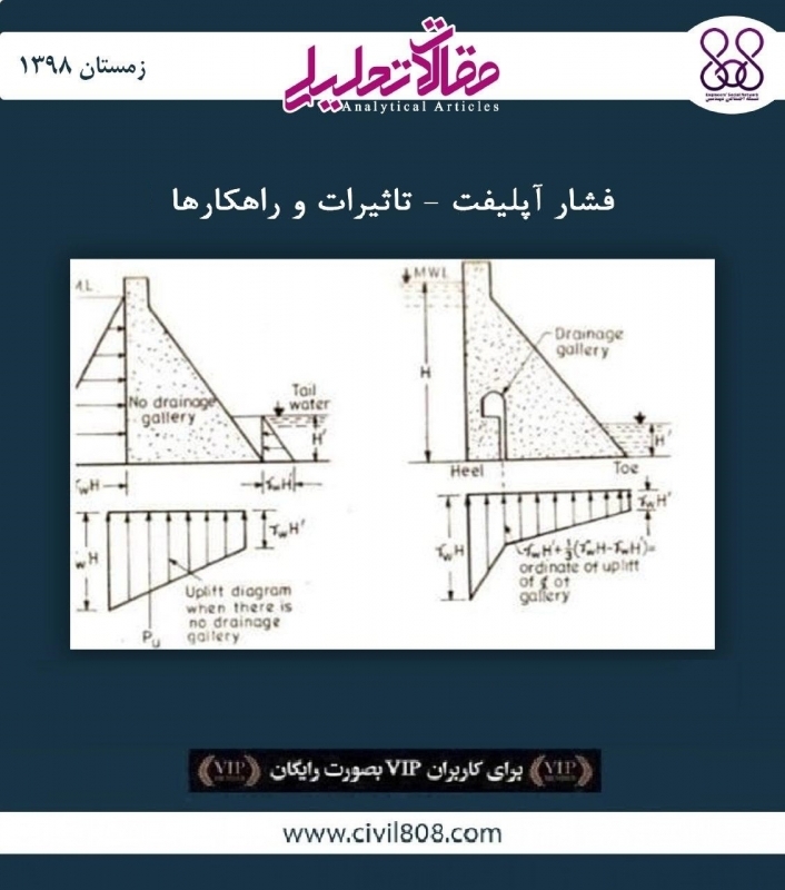 مقاله تحلیلی: فشار آپلیفت - تاثیرات و راهکارها