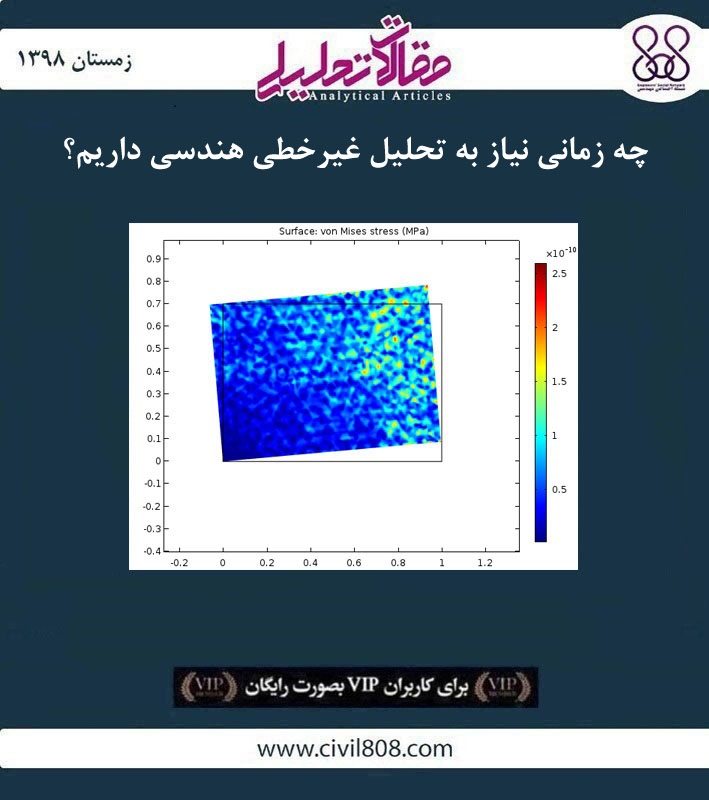 مقاله تحلیلی: چه زمانی نیاز به تحلیل غیرخطی هندسی داریم؟ مقاله تحلیلی: چه زمانی نیاز به تحلیل غیرخطی هندسی داریم؟
