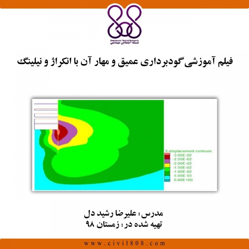 فیلم وبینار گودبرداری عمیق و مهار آن با انکراژ و نیلینگ