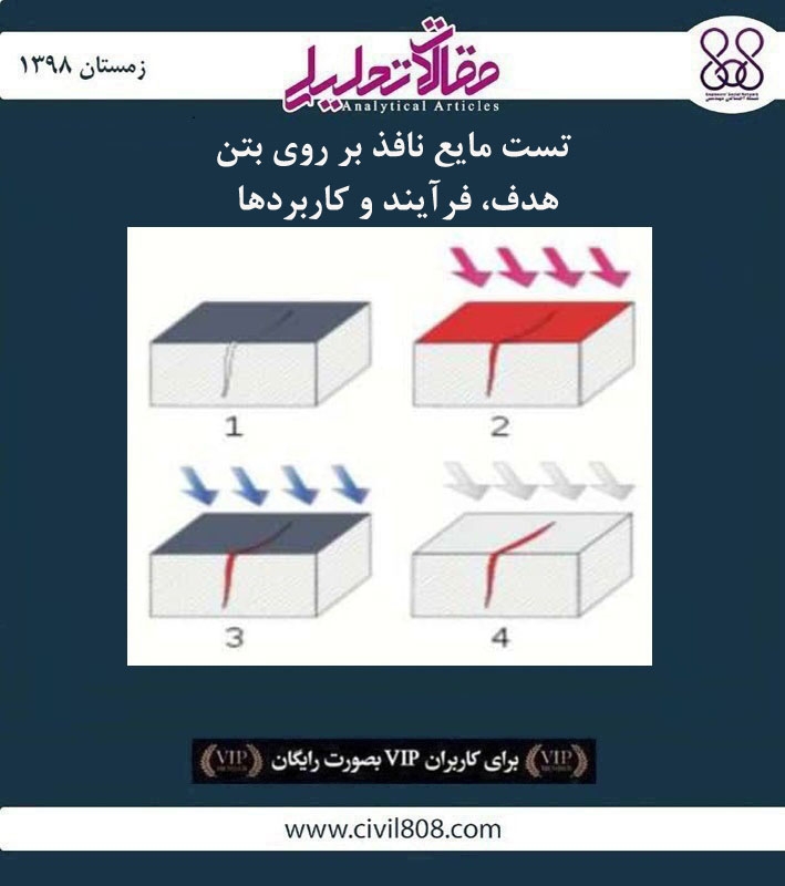 مقاله تحلیلی: تست مایع نافذ بر روی بتن - هدف، فرآیند و کاربردها