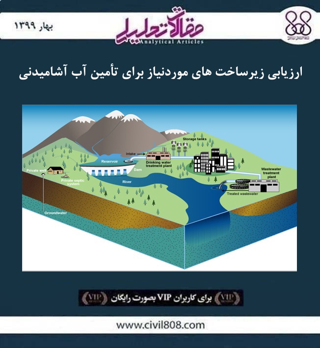 مقاله تحلیلی: ارزیابی زیرساخت های موردنیاز برای تأمین آب آشامیدنی مقاله تحلیلی: ارزیابی زیرساخت های موردنیاز برای تأمین آب آشامیدنی