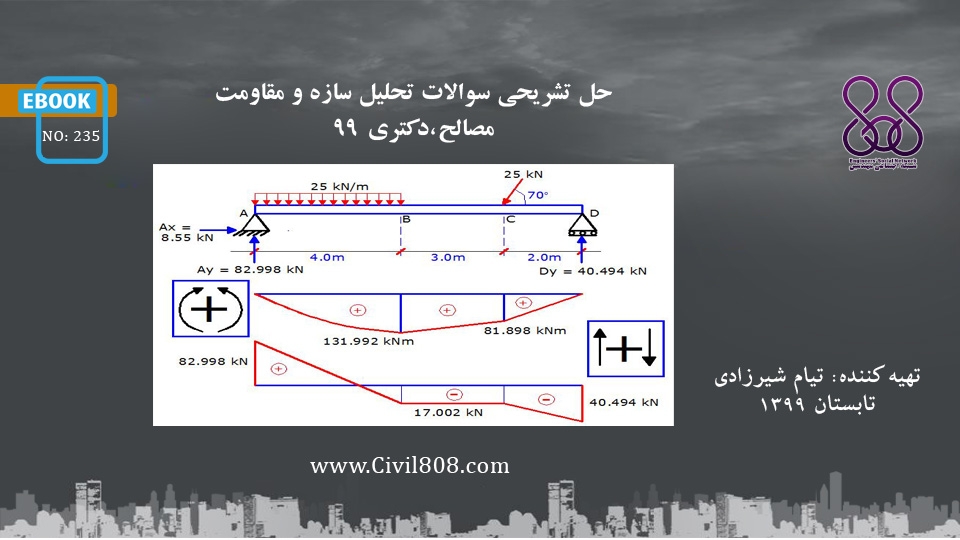 ایبوک ۲۳۵: حل تشریحی سوالات تحلیل سازه و مقاومت مصالح، دکتری ۹۹ ایبوک ۲۳۵: حل تشریحی سوالات تحلیل سازه و مقاومت مصالح، دکتری ۹۹