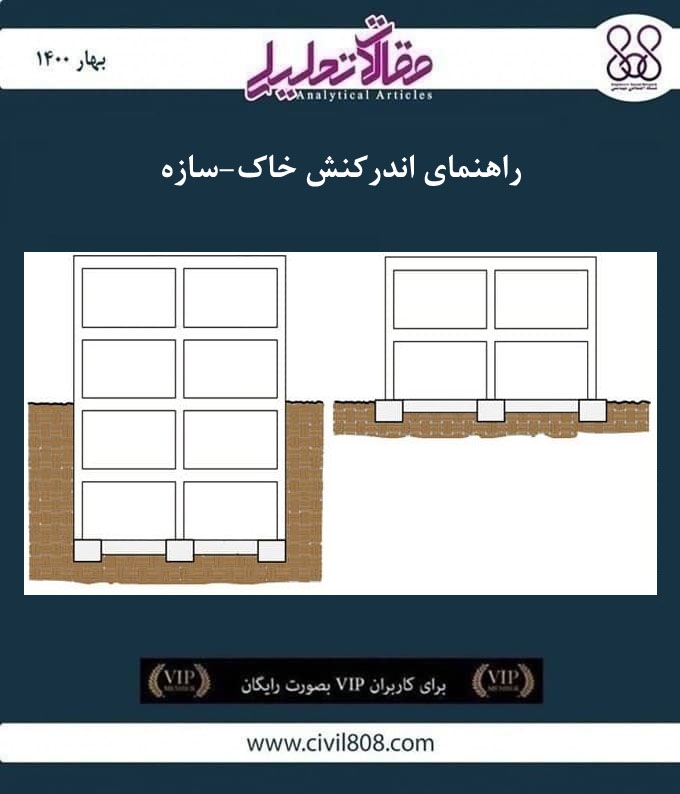 مقاله تحلیلی: راهنمای اندرکنش خاک-سازه مقاله تحلیلی: راهنمای اندرکنش خاک-سازه