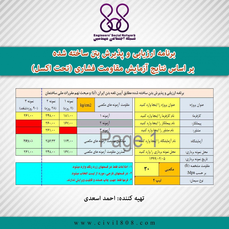 برنامه ارزیابی و پذیرش بتن ساخته شده بر اساس نتایج آزمایش مقاومت فشاری برنامه ارزیابی و پذیرش بتن ساخته شده بر اساس نتایج آزمایش مقاومت فشاری