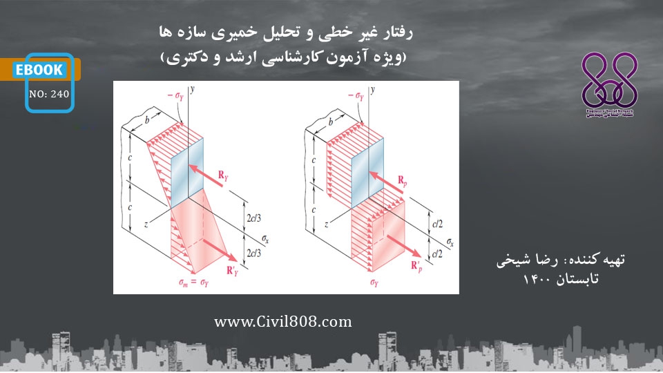 ایبوک ۲۴۰: رفتار غیر خطی و تحلیل خمیری سازه ها (ویژه آزمون کارشناسی ارشد و دکتری) ایبوک ۲۴۰: رفتار غیر خطی و تحلیل خمیری سازه ها (ویژه آزمون کارشناسی ارشد و دکتری)