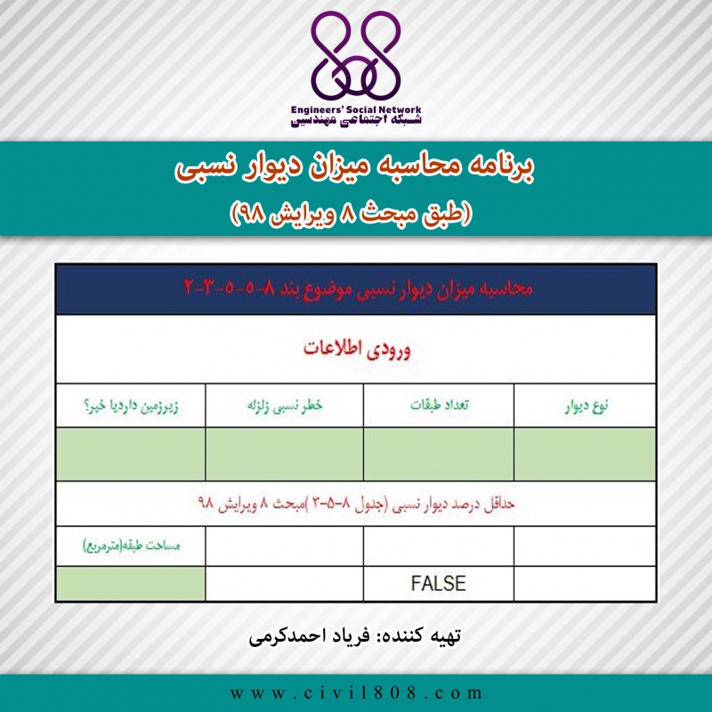 برنامه محاسبه میزان دیوار نسبی (طبق مبحث ۸ ویرایش ۹۸) برنامه محاسبه میزان دیوار نسبی (طبق مبحث ۸ ویرایش ۹۸)