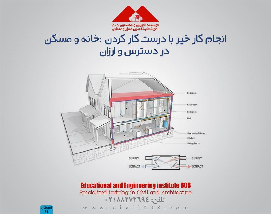 مقاله تحلیلی : انجام کار خیر با درست کار کردن :خانه و مسکن در دسترس و ارزان مقاله تحلیلی : انجام کار خیر با درست کار کردن :خانه و مسکن در دسترس و ارزان