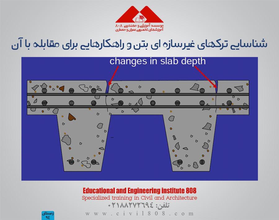 مقاله تحلیلی : شناسایی ترکهای غیرسازه ای بتن و راهکارهایی برای مقابله با آن مقاله تحلیلی : شناسایی ترکهای غیرسازه ای بتن و راهکارهایی برای مقابله با آن