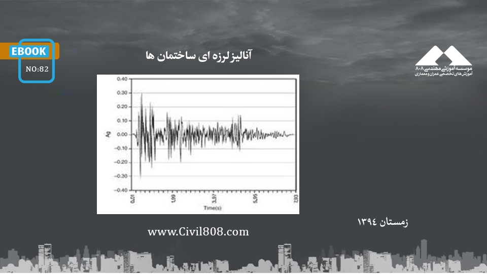ایبوک ۸۲: آنالیز لرزه ای ساختمان ها  ایبوک ۸۲: آنالیز لرزه ای ساختمان ها