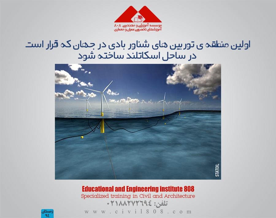 مقاله تحلیلی : اولین منطقه ی توربین های شناور بادی در جهان که قرار است در ساحل اسکاتلند ساخته شود مقاله تحلیلی : اولین منطقه ی توربین های شناور بادی در جهان که قرار است در ساحل اسکاتلند ساخته شود