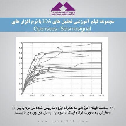 مجموعه فیلم آموزشی تحلیل های IDA با نرم افزار های Opensees-Seismosignal