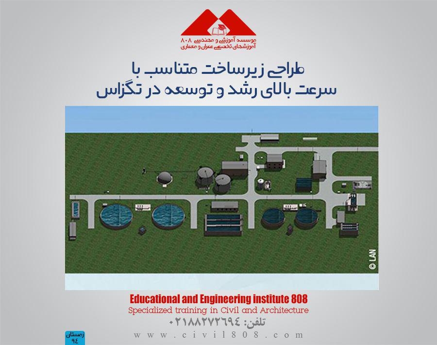 مقاله تحلیلی : طراحی زیرساخت متناسب با سرعت بالای رشد و توسعه در تگزاس مقاله تحلیلی : طراحی زیرساخت متناسب با سرعت بالای رشد و توسعه در تگزاس