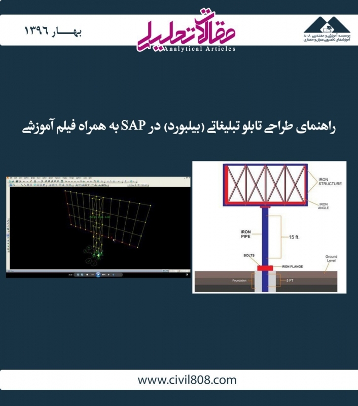 خبر تحلیلی: راهنمای طراحی تابلو تبلیغاتی (بیلبورد) به همراه فیلم آموزشی