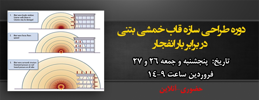 کارگاه آموزشی طراحی سازه قاب خمشی بتنی در برابر بار انفجار در نرم افزار SAP