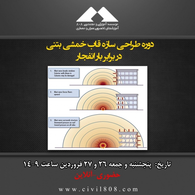 کارگاه آموزشی طراحی سازه قاب خمشی بتنی در برابر بار انفجار در نرم افزار SAP بنا به درخواست تعدادی از مخاطبان وبسایت 808 خصوصا آندسته از پسر هایی که برای پروژه کسری خدمت سربازی در حال  اقدام هستند  و یکسری از دوستان که کار پایان نامه دانشجویی یا اجراییشون با این موضوع درگیر است به فکر تدارک برگزاری دوره طراحی سازه قاب بتنی خمشی در برابر بار انفجار  با استفاده از  نرم افزار SAP  افتادیم . این دوره در تاریخ پنجشنبه و جمعه 26 و 27 فروردین از ساعت 9 الی 14 و به دو صورت حضوری- آنلاین در محل موسسه آموزشی 808  برگز