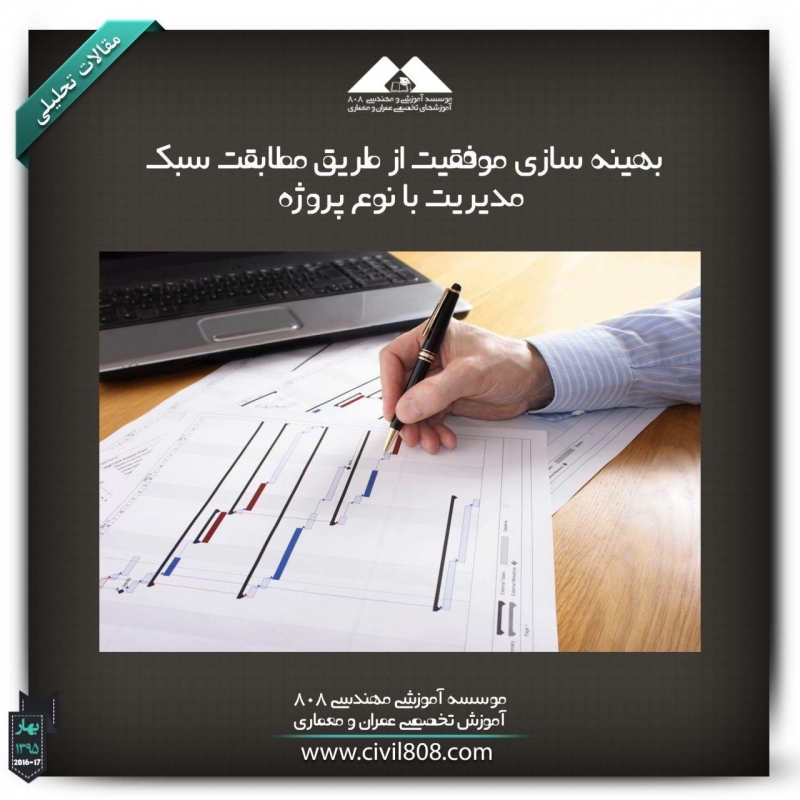 مقاله تحلیلی : بهینه سازی موفقیت از طریق مطابقت سبک مدیریت با نوع پروژه مقاله تحلیلی : بهینه سازی موفقیت از طریق مطابقت سبک مدیریت با نوع پروژه