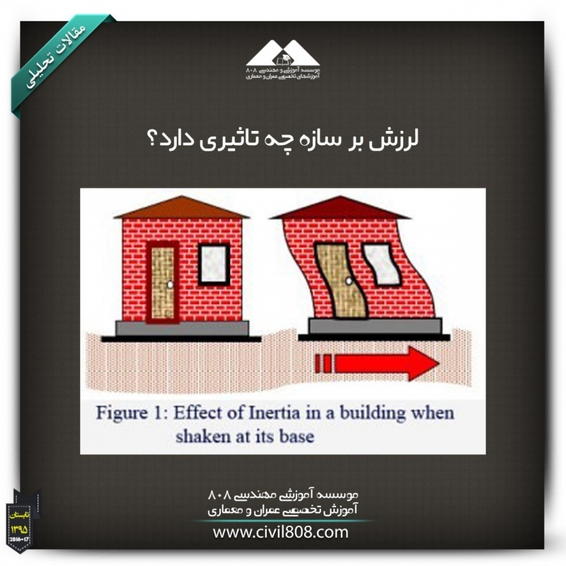 مقاله تحلیلی:لرزش بر سازه چه تاثیری دارد؟ مقاله تحلیلی:لرزش بر سازه چه تاثیری دارد؟