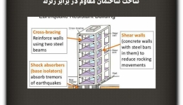 مقاله تحلیلی : ساخت ساختمان مقاوم در برابر زلزله