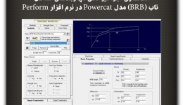 مقاله تحلیلی: مدل‌سازی اجزا غیرخطی مهاربندهای کمانش تاب (BRB) مدل Powercat در نرم افزار Perform