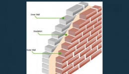 مقاله تحلیلی: مزایای دیوارهای دو جداره