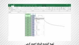 برنامه محاسبه ضریب زلزله و کنترل های سازه ای (تحت Excel)