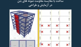 مقاله تحلیلی: بررسی ایمنی ساختمان های در حال ساخت با مقایسه مقاومت نمونه های بتن در آزمایش و طراحی