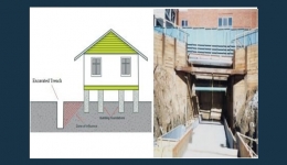 مقاله تحلیلی: تعیین اثر حفاری ترانشه بر ساختمان‌ های مجاور