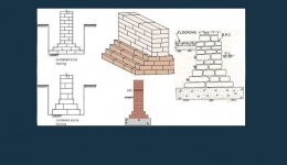 مقاله تحلیلی: انواع پی‌های بنایی- ساخت و کاربرد