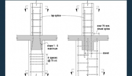 مقاله تحلیلی: جزئیات طراحی ستون‌ ها در ساختمان‌ های بتن مسلح