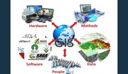 مقاله تحلیلی:‌ سیستم اطلاعات جهانی یا GIS چیست؟