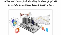 فیلم وبینار Conceptual Modeling In Mass ،ایده پردازی و طراحی کانسپت در محیط مدلسازی مس نرم افزار رویت