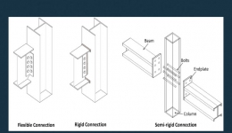 مقاله تحلیلی: انواع اتصالات تیر به ستون در سازه‌های فولادی